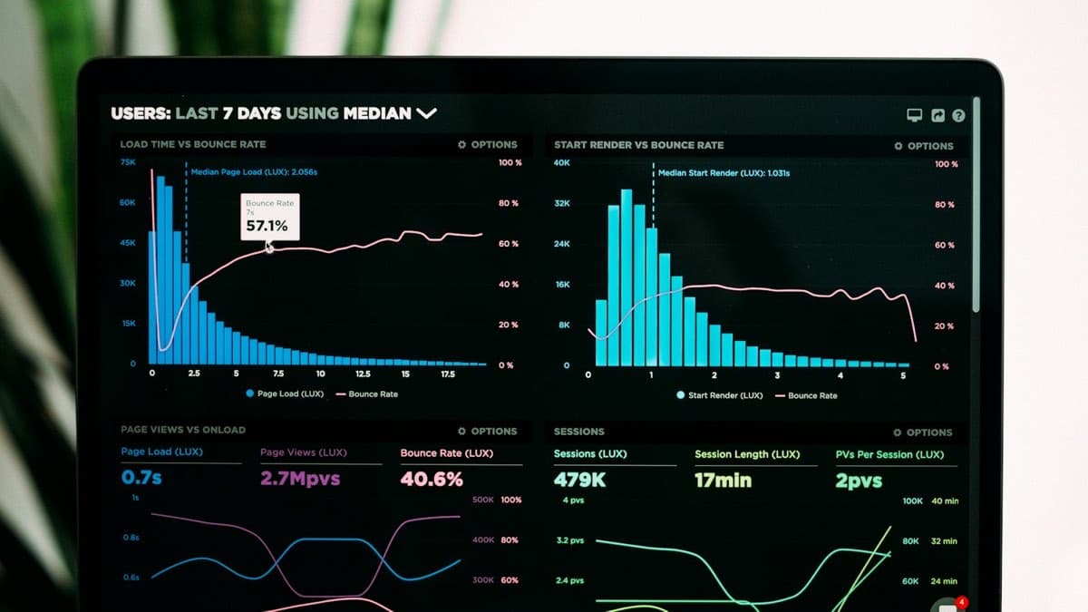Laptop screen showing website analytics charts for page speed, traffic, and bounce rate, used to see which channels bring therapy clients